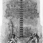 Minerva und Herkules passen auf, dass am Wittelsbacher Stammbaum keine faulen Früchte wachsen