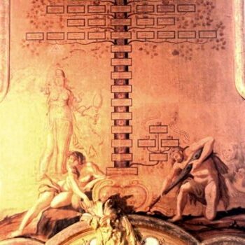 Zusammen mit dem starken Herkules wacht Minerva über den Stammbaum der bayerischen Dynastie